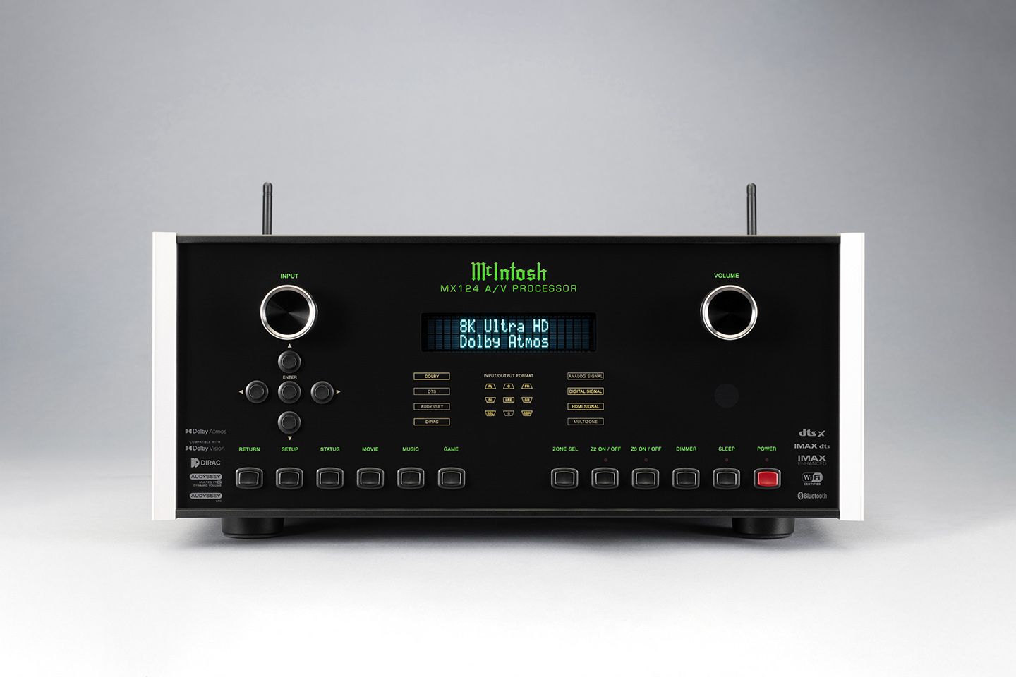 MX124 AC